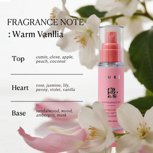 Sérum capillaire hydratant anti-frisottis sans sulfate aux extraits botaniques, parfumé de qualité parfumerie, avec logo personnalisable - Product Image 4