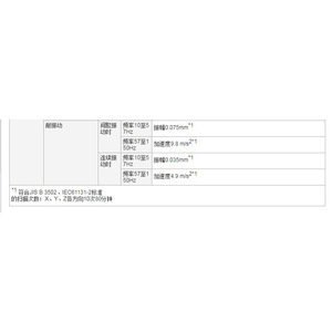 Unité de base Keyence, type AC, 16 entrées/sorties, relais KV 16AR, contrôleur PLC pour l'automatisation industrielle - Product Image 3