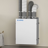 E-VIPO vertical ERV Ventilation HVAC Système de ventilation d'air frais Échangeur d'air Récupérateur de ventilation à récupération de chaleur murale