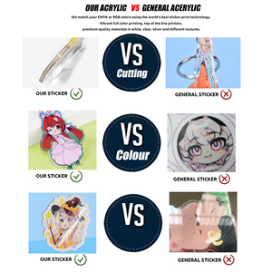 Tùy Chỉnh Logo Acrylic Epoxy Keychain Phim Hoạt Hình Mặt Dây Chuyền Hình Ảnh Đèn Flash Sạch Quyến Rũ In Ấn Cá Tính Holographic Anime Keycharms - Product Image 4