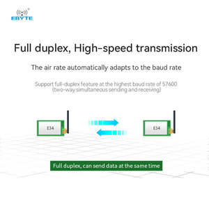Ebyte ODM NRF24L01P E34-2G4D27D 2.4GHz 27dBm 5km การส่งความเร็วสูงโมดูล RF ระยะไกล2.4GHz - Product Image 3