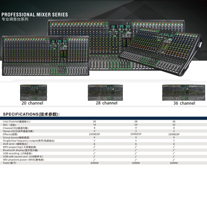 Console de mixage 32 canaux avec effets 99DSP doubles, interface USB et alimentation fantôme 48V pour scène, église et <span class=keywords><strong>studio</strong></span> - Product Image 6