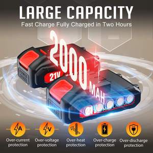 Mới đến 6 inch một tay điện chuỗi thấy pin <span class=keywords><strong>mini</strong></span> cầm tay cưa - Product Image 5