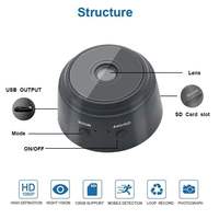 Mini Camera Nightshot Cmos Sensor Microsd Opname Perfect Voor Kantoor Surveillance
