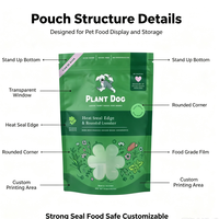 Sachet refermable à fermeture éclair, vert, de qualité alimentaire, personnalisé, pour biscuits et friandises pour chiens