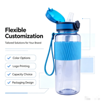 Bouteille d'eau personnalisée en plastique/verre Tritan. Plusieurs styles. Sans BPA. Étanche aux fuites. Durable. pour la gym, les sports et les activités de plein air.