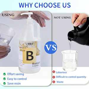 LEQU 0.5 Gallon <b>Clear</b> Epoxy Resin AB Adhesive Kit for Casting Coating Wood <b>Table</b> Crafts - Product Image 4