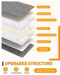 Wasserdichte, umweltfreundliche, elektrisch beheizte quadratische Bettmatte aus Nylon für Hunde, Welpen, Katzen, Indoor-Wärmematte für Haustiere - Product Image 3