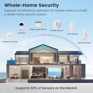 Sirena de Alarma Inteligente Tuya Zigbee con Anuncios por Voz, Alerta de Voz Específica por Sensor de 32 Escenas, 105dB, Funciona con 3 Modos de Luz - Product Image 5