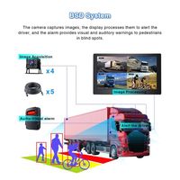 Yolcu Taşıma Aracı Sürüş Kaydedici BSD Sesli Uyarı 4 Kameralı Dört Yönlü İzleme LCD 10 İnç Ekran 1280x720 Çözünürlük