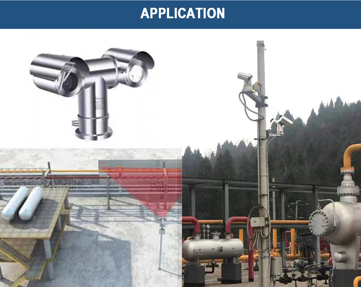 P Series Laser Scanning System Methane Leakage Monitoring