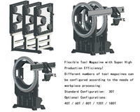 Centre d'usinage horizontal à 5 axes haute précision VS60, fraiseuse horizontale CNC, fraiseuse CNC haute précision