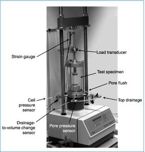 Equipo de Prueba Triaxial de Suelo Digital Totalmente Automático de Alta Precisión y Calidad, con Control de Deformación, para Laboratorio, 1 Año de Garantía, Precio Bajo, Gran Venta - Product Image 2