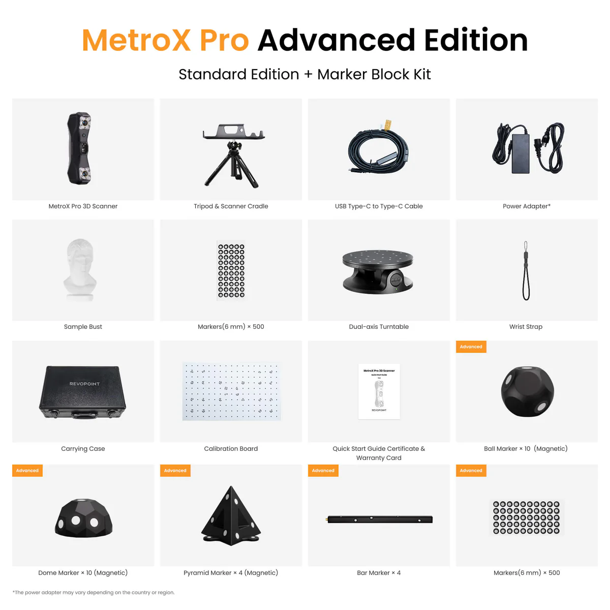 MetroX Pro advanced