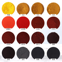 Poudre d'oxyde de fer jaune de qualité industrielle, couleur stable pour la coloration du plastique, du caoutchouc et du cuir