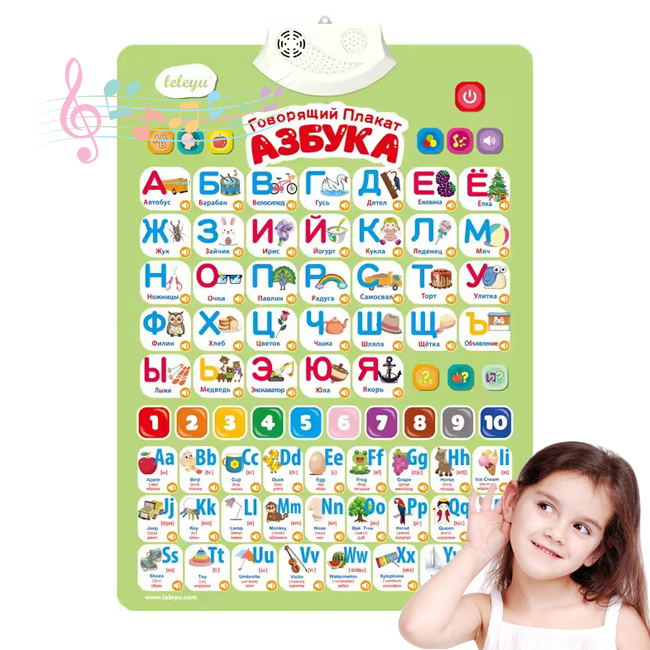 Wall Chart Talking Poster for Childhood Russian Language Educational Chart Poster Language Learning Toys for Children