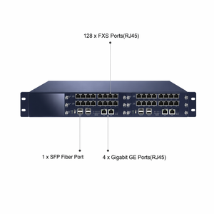 IAD600-128FXS Gateway VoIP de 128 Puertos FXS, Gateway Terminal Analógico SIP de Alta Densidad con Fibra SFP y 4 Puertos Gigabit GE - Product Image 2