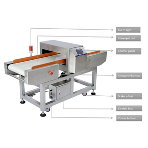 Detector de Metales para Alimentos - Instrumento de Inspección de Hierro para Detectar Metales y Condimentos en Alimentos, Práctico y Conveniente - Product Image 2
