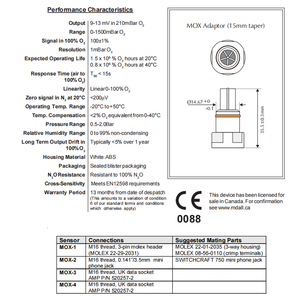 Batterie à oxygène CITY MOX3/MOX-3 pour ventilateur <span class=keywords><strong>Panlong</strong></span> Mindray Synoven E3/e5/sv300 Allemagne ABS - Product Image 5