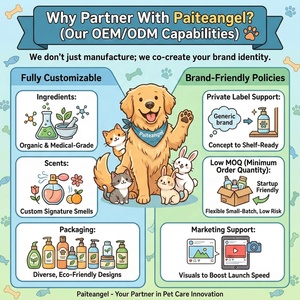 Perfume para Mascotas Sin Alcohol de Marca Privada, Colonia Orgánica para Perros, Eliminador de Olores, Desodorante Vegano para Gatos, Spray Desenredante - Product Image 5