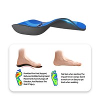 Escáner 3D de Pies para Plantillas Ortopédicas Personalizadas, Máquina con Interfaz USB, Detección de Presión Plantar, Certificación CE, Stock Disponible