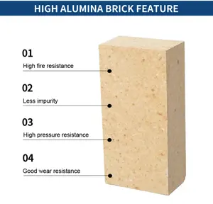 Hoge Temperatuur Ovenmateriaal Algemene Hoge Aluminiumoxide Baksteenvormige Aluminiumoxide Vuurvaste Stenen