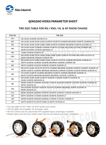 Tabla de compatibilidad de tamaños de neumáticos <span class=keywords><strong>para</strong></span> la serie de <span class=keywords><strong>cadenas</strong></span> <span class=keywords><strong>para</strong></span> <span class=keywords><strong>nieve</strong></span> KN KNS KL KP <span class=keywords><strong>para</strong></span> usuarios europeos, compatible con NACM TC EN16662-1, personalizada - Product Image 6