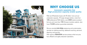 ผงซักฟอกลิบี้ เกรพาวเวอร์ ฟิลิปปินส์ ผงเอนไซม์ล้างหน้า สำหรับทำสบู่เหลวล้างมือ บรรจุถุงขนาดใหญ่ 1 ตัน ผงซักฟอก - Product Image 6