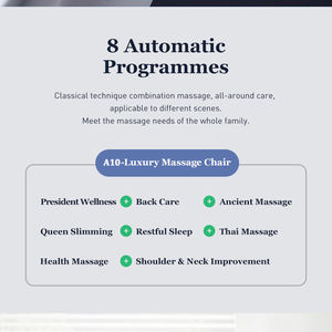 เก้าอี้นวดไฟฟ้า 4 มิติ รุ่นใหม่ปี 2023 แบบไร้แรงโน้มถ่วง ระบบ SL-Track พร้อมระบบสั่งงานด้วยเสียง AI และการนวด 3 มิติ - Product Image 5
