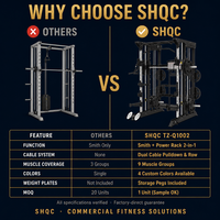 Machine Smith multifonctionnelle professionnelle pour salle de sport avec exercice triceps, en acier inoxydable, à charge par plaques