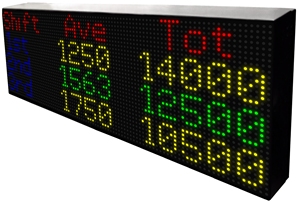 <strong>P10</strong> Outdoor Texting SMD Waterproof <strong>LED</strong> Matrix <strong>Display</strong> 320*160mm 3 in 1 RGB Full <strong>Color</strong> <strong>LED</strong> <strong>Display</strong> <strong>Module</strong> P Board - Product Image 2