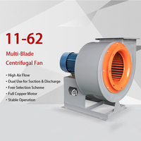 Ventilateur centrifuge à haute efficacité, de qualité supérieure, à performance stable, pour la ventilation des cantines