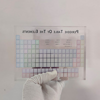 Periodentisch Acrylblock Periodentisch-Anzeige mit Oberflächen-UV-Druck Chemie Periodendagramm