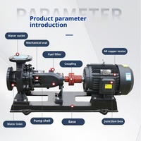 Pompa Sentrifugal Air Jernih IS Single Stage Single Suction High Lift Horizontal untuk Irigasi Pertanian Pompa Booster Aliran Besar