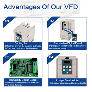 <span class=keywords><strong>Inversor</strong></span> de Frecuencia <span class=keywords><strong>Solar</strong></span> Serie SY3000 con Función MPPT, 1PH 220V 1.5kW <span class=keywords><strong>para</strong></span> Bomba - Product Image 6