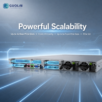 Serveur en rack 1U double socket nouvelle génération, serveur d'entreprise Intel Xeon Scalable, serveur en rack 1U haute performance