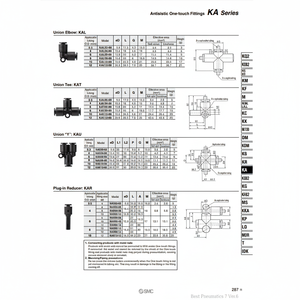 Raccords instantanés SMC Pneumatics KAL04-00 pièces pneumatiques - Product Image 1