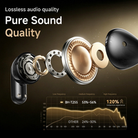 Écouteurs sans fil TWS à marque privée, haut-parleur 13 mm, réduction de bruit ENC, faible latence, écouteurs stéréo, vente en gros