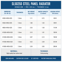 Radiateur hydronique vertical en acier doux SL5025 D-1500, à montage mural, économe en énergie, pour usage scolaire et intérieur domestique, vente en gros