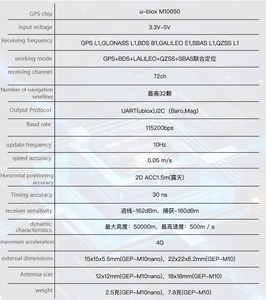 GEPRC U-blox M10 M10I M10-DI GPS Modules Ships Integrated Magnetometer Barometer for <b>RC</b> DIY FPV Racing <b>Drone</b> Cars Built in Flash - Product Image 6