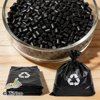 Masterbatch PVC pour emballages et films agricoles