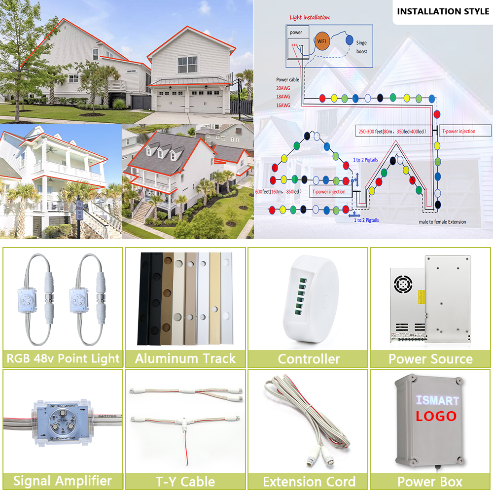 outdoor christmas lights permanent