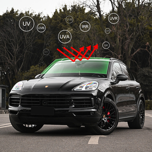 Pellicola Oscurante per Finestrini Auto Ultra HD 1.52*30M, Protezione UV, Privacy, Isolamento Termico, Cambio Colore - Product Image 2