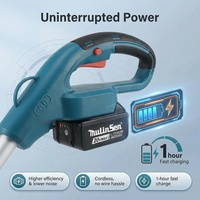 Máquina Cortadora de Césped Inalámbrica Mulinsen de 21V con Batería de Litio, Precio de Máquina Automática para Cortar Césped