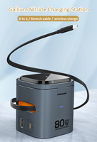 Chargeur de bureau rapide GaN 80W PD QC3.0 multi-ports, adaptateur secteur écologique avec protection OCP pour ordinateur portable et téléphone portable