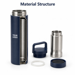 Bouteille d'eau isotherme en acier inoxydable 500 ml avec logo personnalisé, couvercle à poignée, anti-fuite, double paroi, gourde de sport, cadeau d'entreprise - Product Image 4