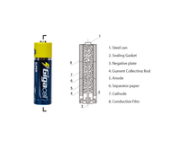 2 Baterai Alkalin Triple A Baterai Alkalin AAA Berkinerja Tinggi Baterai 1.5 V Tahan Bocor Daya Tahan 5 Tahun