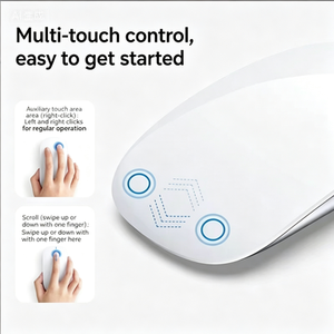 Wireless Touch <b>Mouse</b>, Type‑C Rechargeable, Magic Touch <b>Mouse</b> for Mac MacBook - Product Image 3