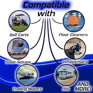 T-105 <span class=keywords><strong>GC2</strong></span> 6V 200Ah 딥 사이클 <span class=keywords><strong>AGM</strong></span> 납산 무보수 장수명 배터리 (골프 카트용) 교체 배터리 - Product Image 3