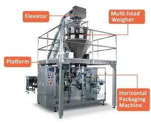 스낵 식품용 고급 멀티 헤드 가중치 자동 스탠드업 파우치 포장기